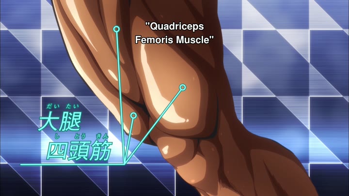 How Heavy Are the Dumbbells You Lift (Dub) Episode 001